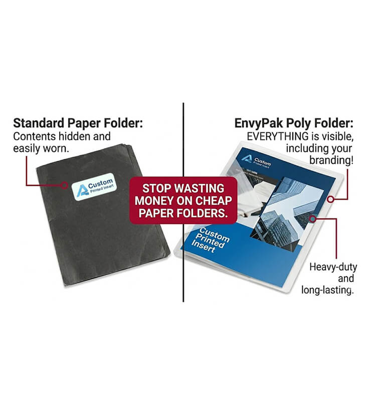 Customizable Heavy-Duty Clear Plastic 2 Pocket Folders Box of 300 6 Customizable Heavy-Duty Clear Plastic 2 Pocket Folders Box of 300 - Image 6
